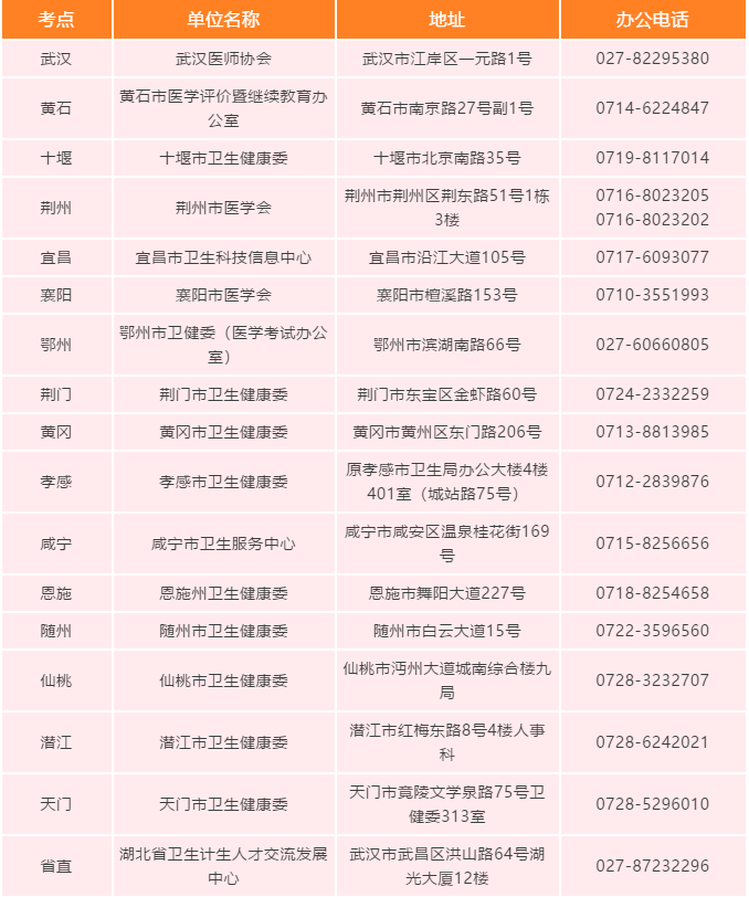 1611903381715733.png 湖北、.png